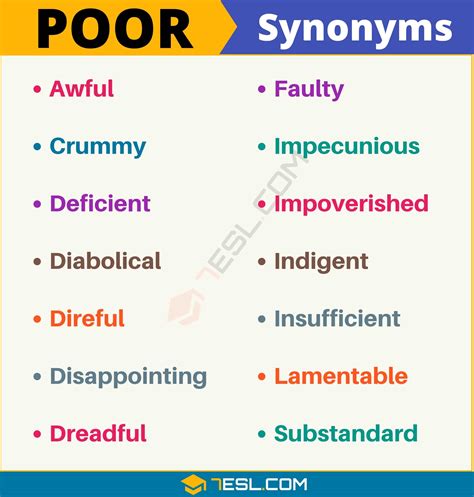 poor synonym slang|poor .
